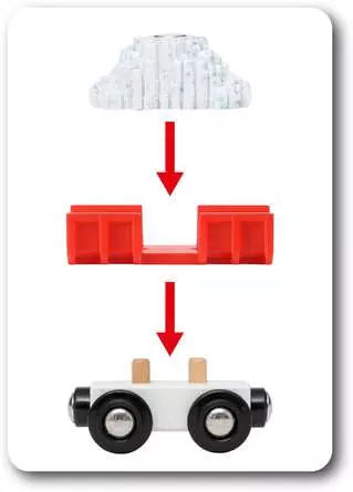 BRIO Snow Plow Train