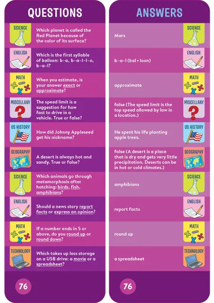 Brain Quest Smart Cards - 4th Grade