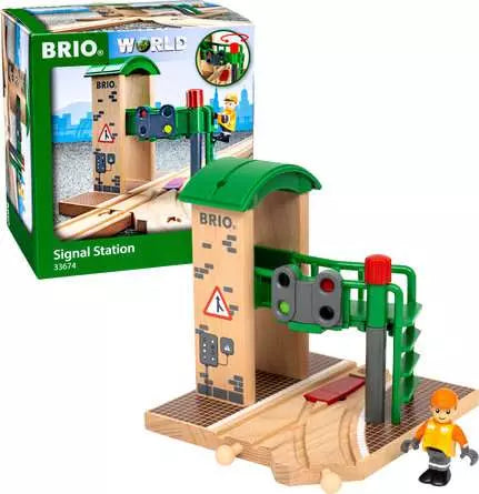 BRIO Starter Travel Train Set