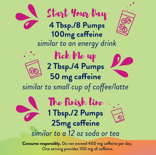 Strawberry Dragon Fruit Energy Syrup