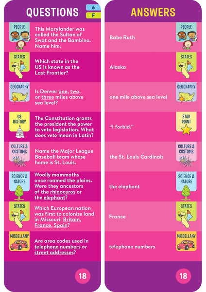 Brain Quest For the Car Smart Cards Revised 5th Edition