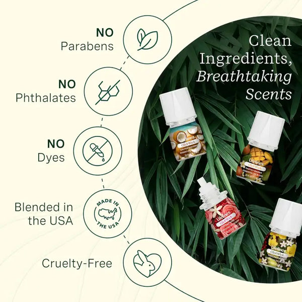 Lifelines ClickWick Refill 4 Pack - Lush Earth