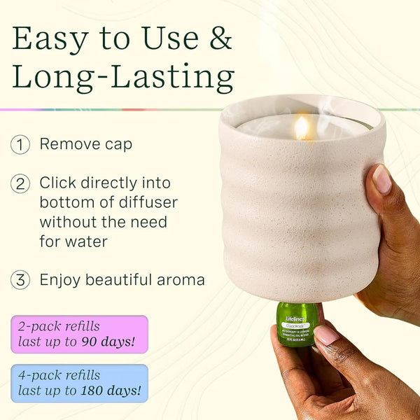 Lifelines Clickwick Refill - Discovery Set - 4 pack