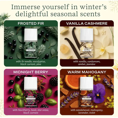 Lifelines ClickWick Refills - Winter Edition