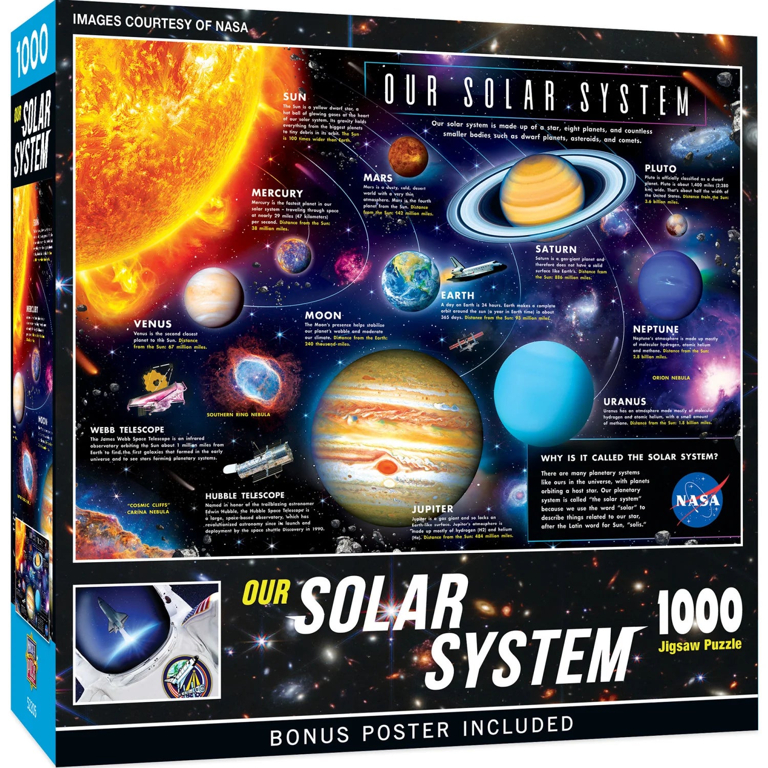 Our Solar System Puzzle